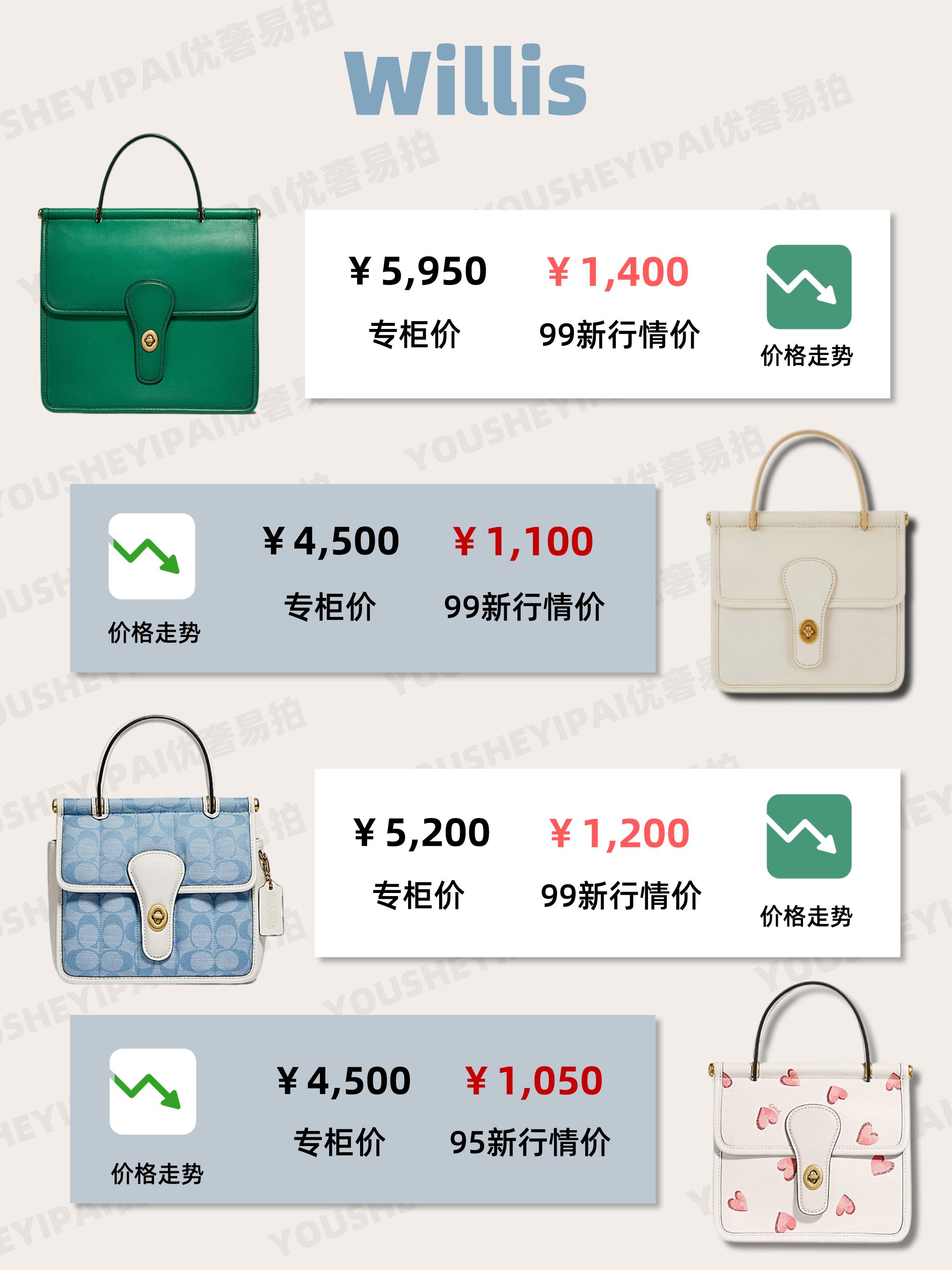 coach新款2023二手,coach的最新款二手