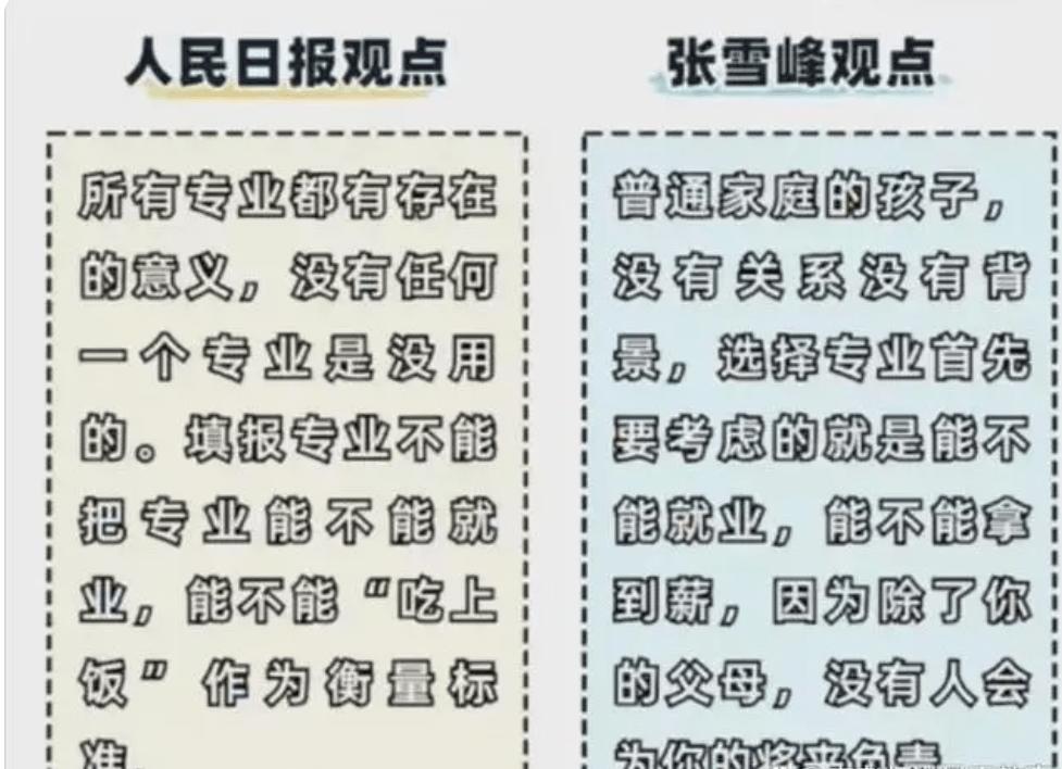 自己面对专业选择很迷茫,选专业要理想还是要现实