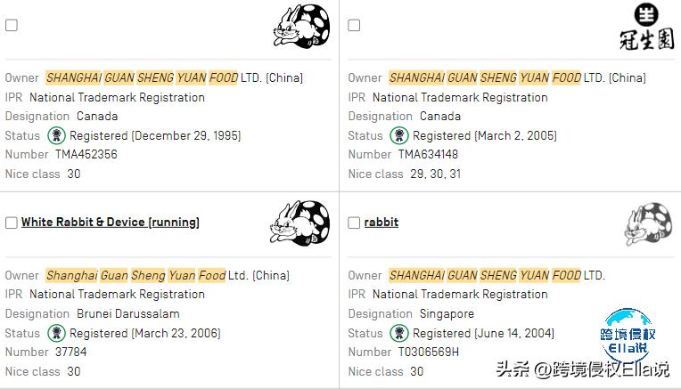 2023大展宏【兔】，跨境圈注意，这些国际知名兔子IP不建议上架！