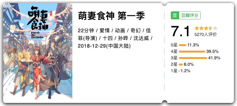 替娃收藏！普及专业知识的动漫大全