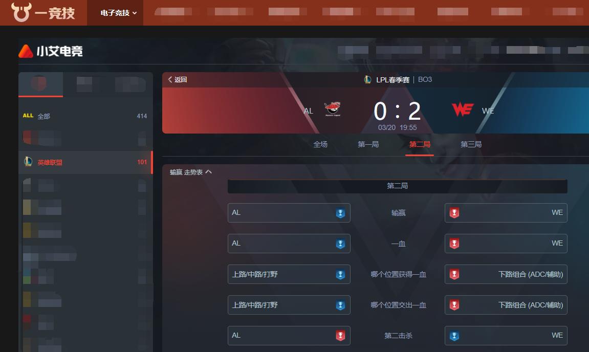 lpllol,lollpl鎵撲笉杩噇ck