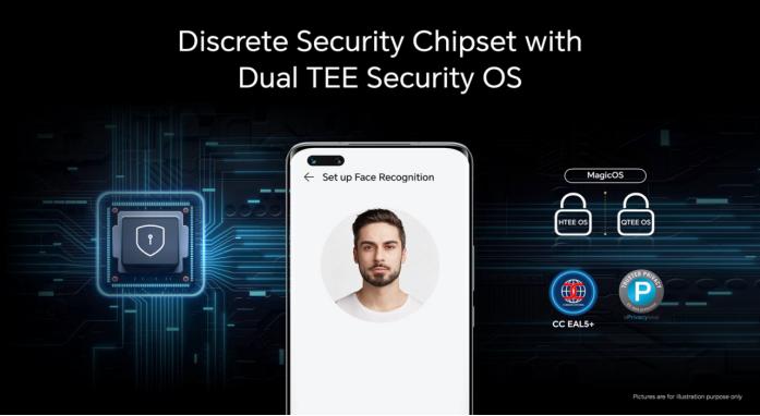 荣耀magic5系列海外正式发布,荣耀Magic5系列全球发布