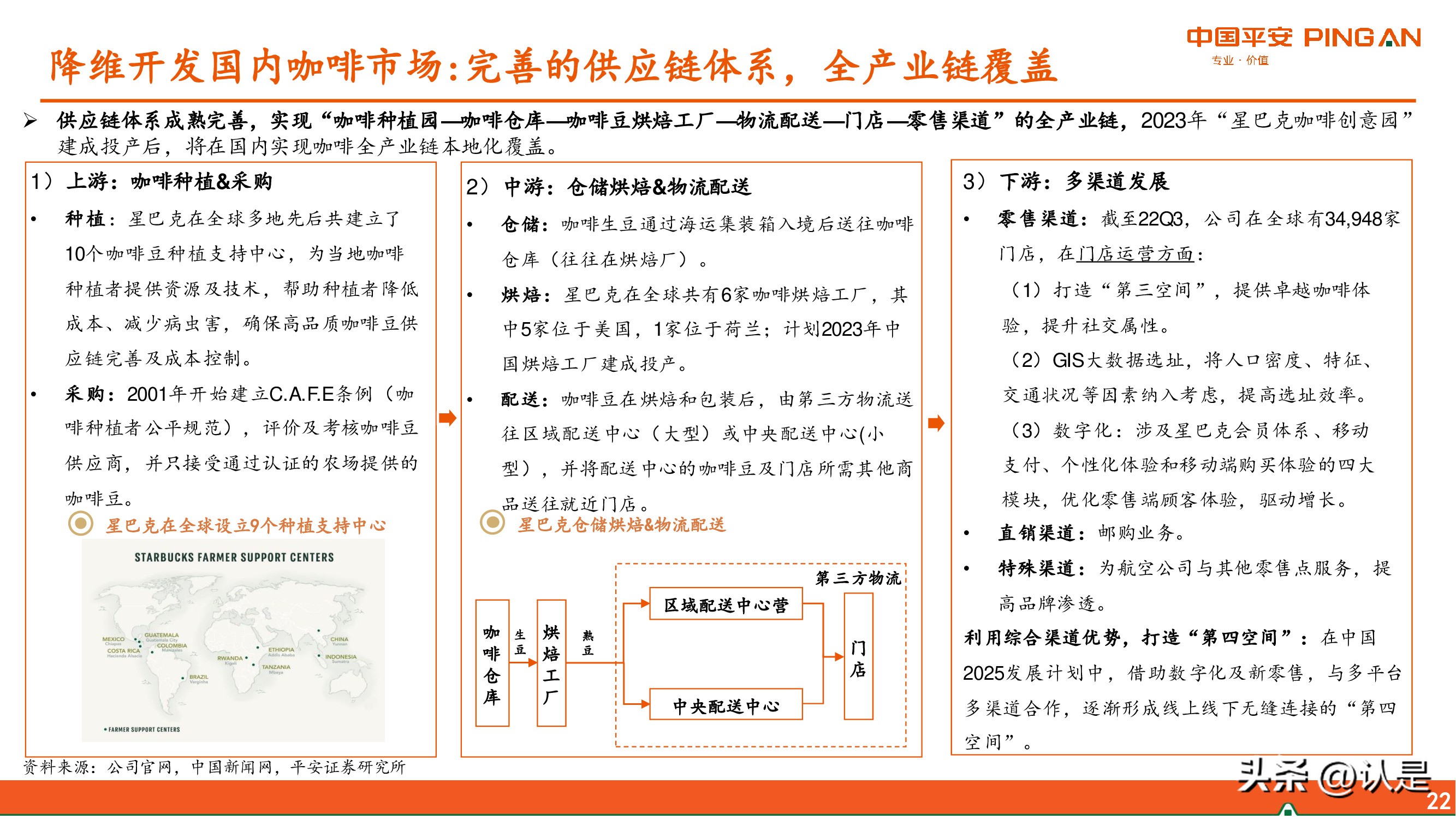 瑞幸咖啡与星巴克比较分析,星巴克咖啡vs瑞幸咖啡