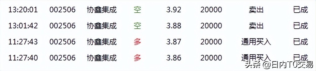 光伏股全线涨停,光伏储能概念股后市怎么看