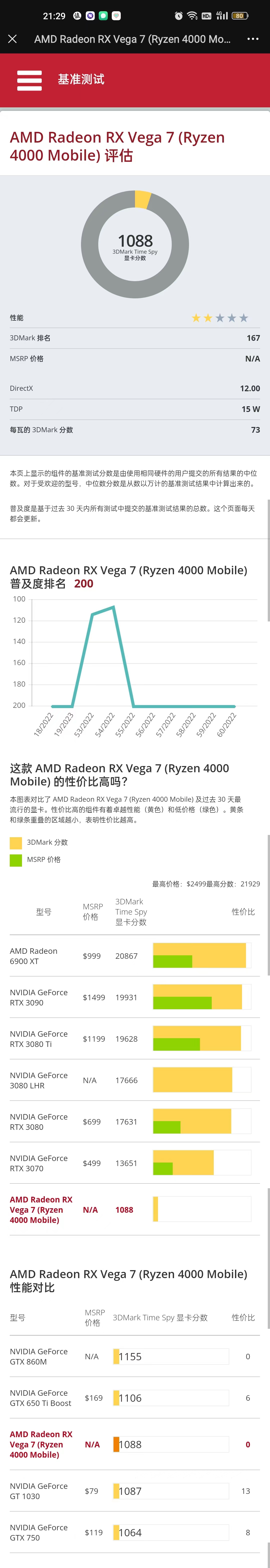 零刻迷你主机ser5评测,零刻SER5Pro迷你主机