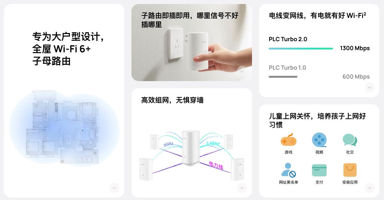 华为q6路由器分几个版本,华为q6全屋wifi路由器