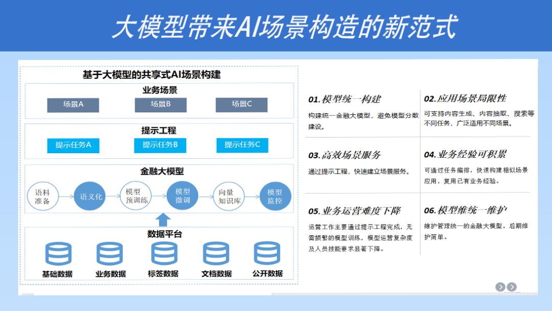 文因互联ceo鲍捷,文因互联公司
