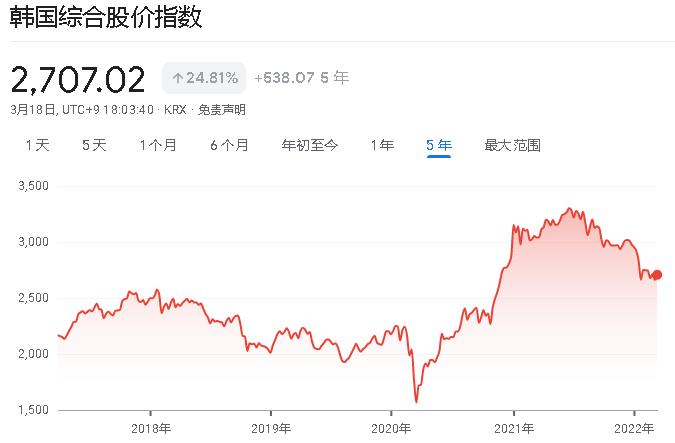 股市是晴雨表吗图片,决定股市的晴雨表是什么