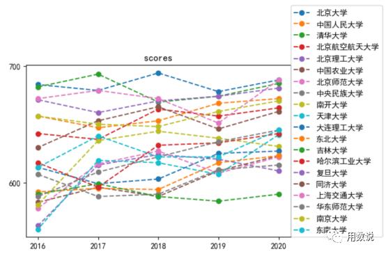 疫情会迎来哪些转机,国内疫情的开始与结束