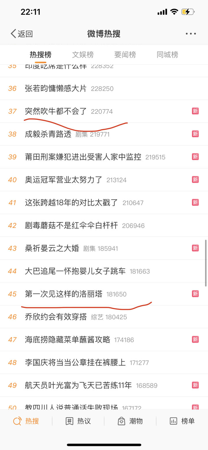 知洋娱乐:企业微博怎么运营?
