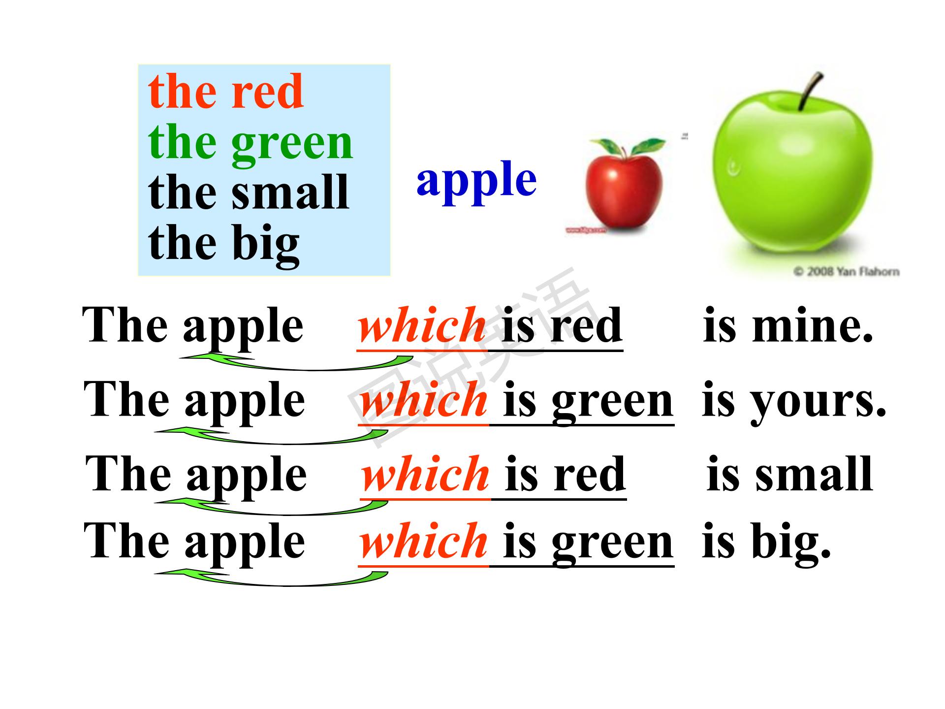 新概念英语定语从句的使用方法,零基础英语语法之定语从句
