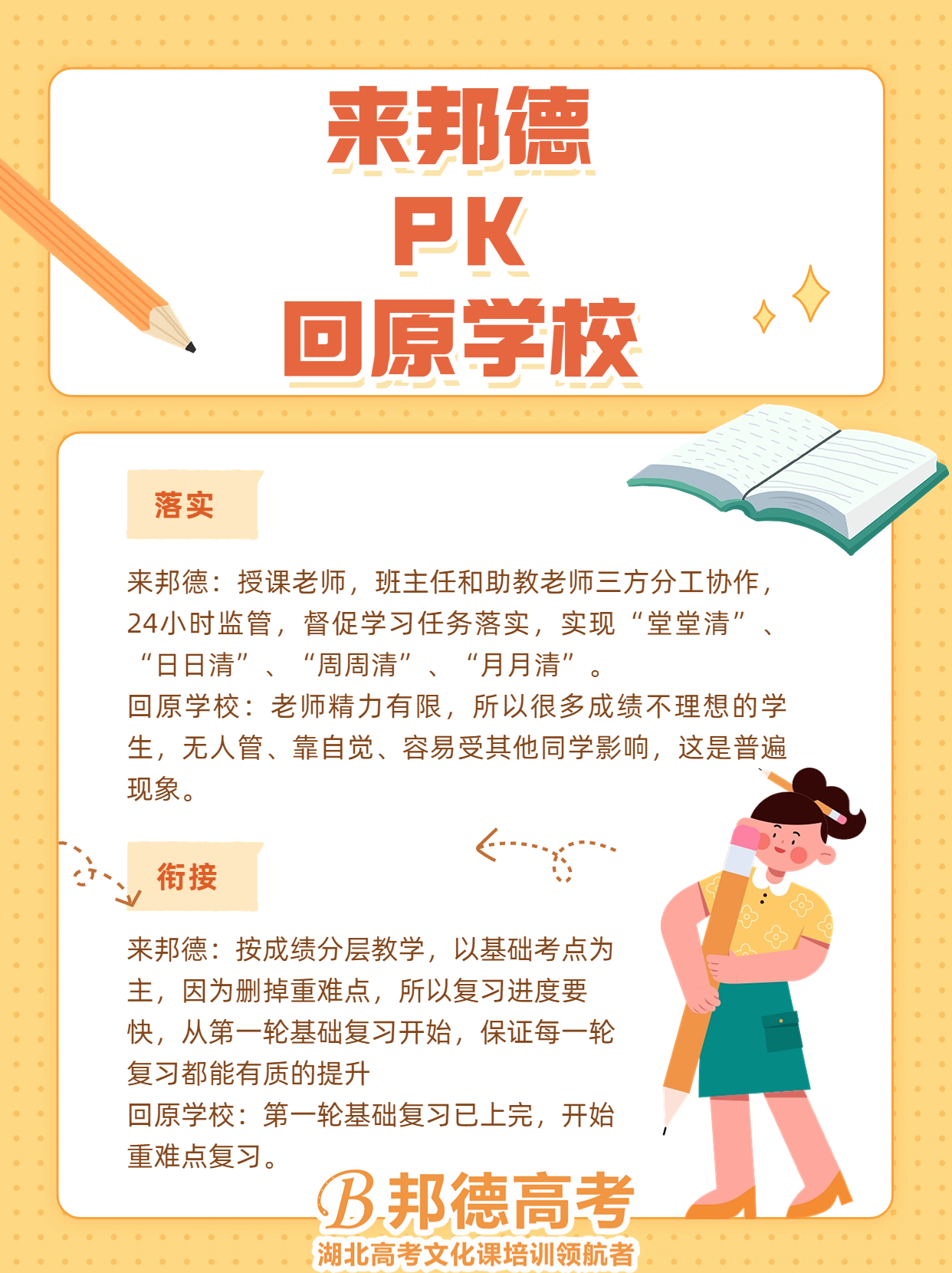 六合区高考培训辅导班,徐州高考培训班哪所好