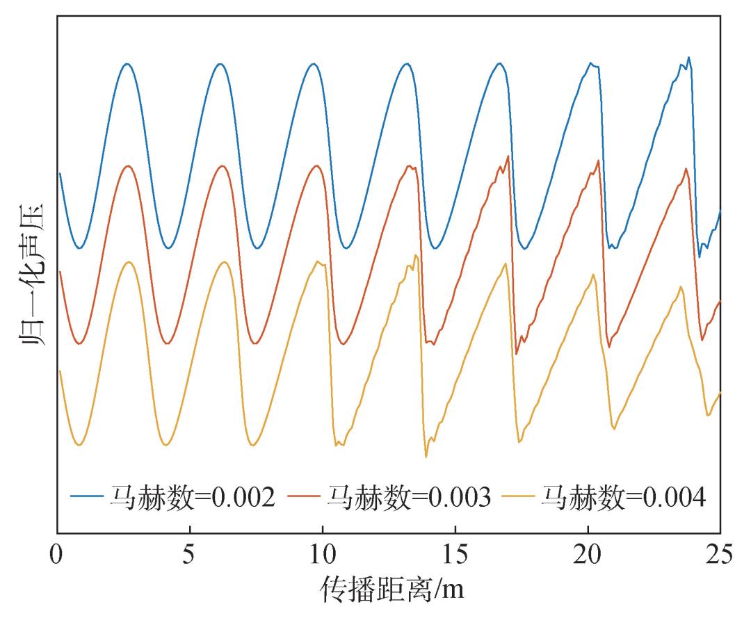 看不见的手发挥作用的机制,看不见手的神奇力量