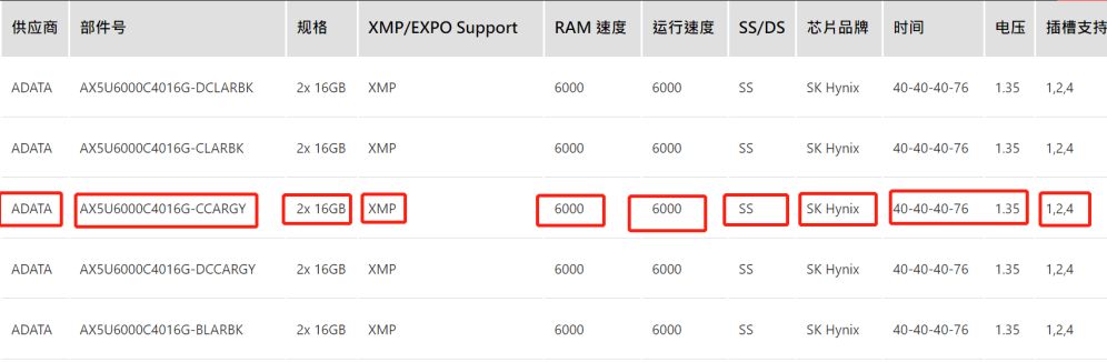 加装内存内存速度上不去,加装内存兼容