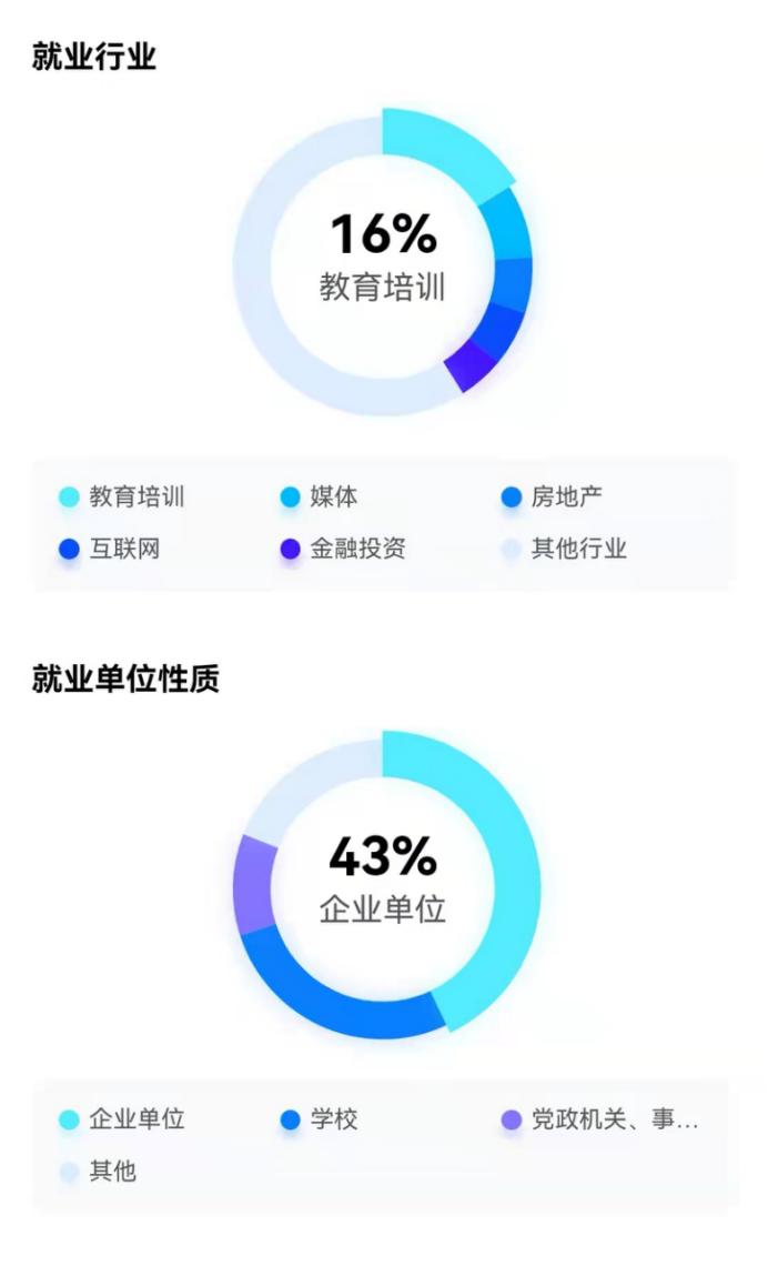 天津师范大学是顶尖学府吗,天津师范大学很美
