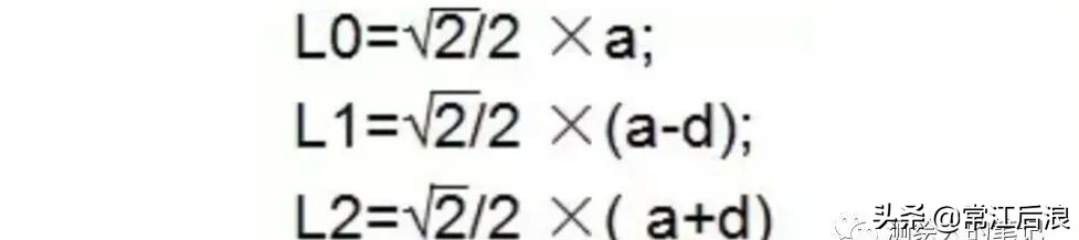 经纬仪测水平的使用方法教程,经纬仪使用方法与放线视频