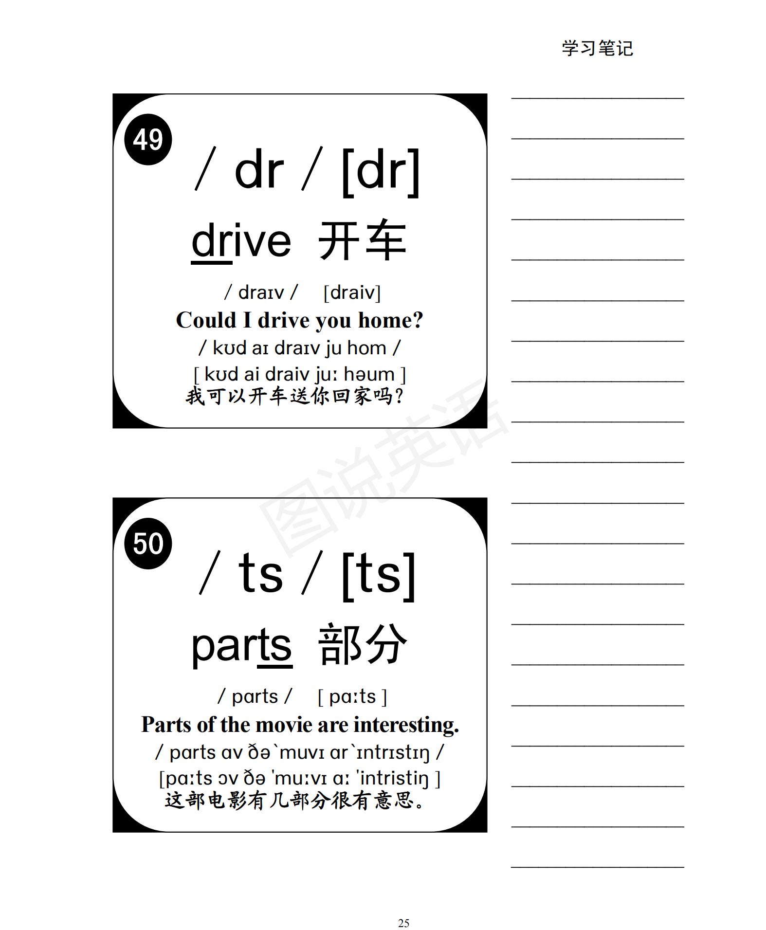 一口气学会音标视频,音标48个国际音标发音教程