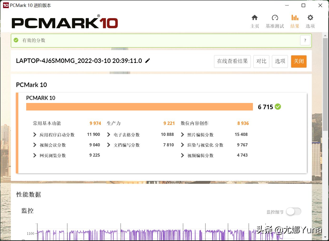 amd核显汇总,amd最新核显计划