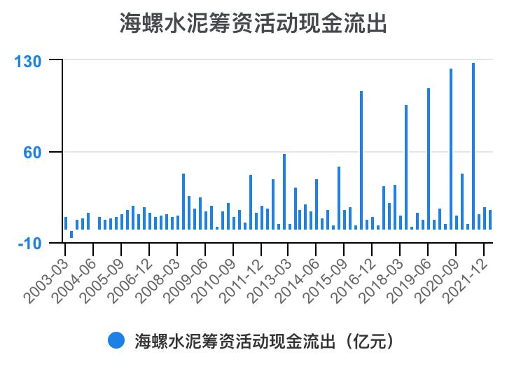 娴疯灪姘存偿21骞翠笁瀛ｅ害璐㈡姤鎶湶鏃堕棿,娴疯灪姘存偿2023骞翠竴瀛ｅ害涓氱哗棰勬祴