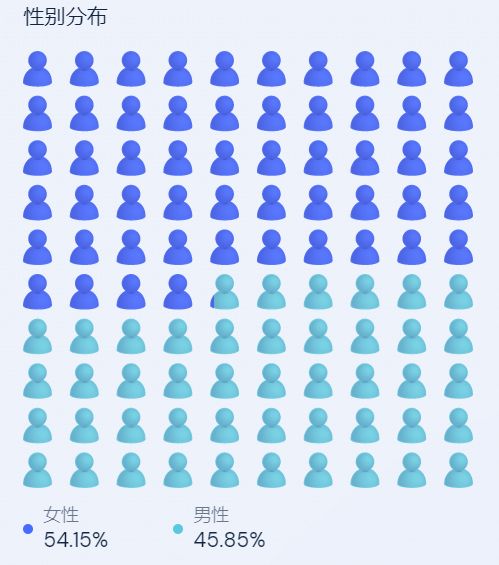 lululemon璺熻皝鍚堜綔,lululemon鍜屽反濉斿摜灏间簹