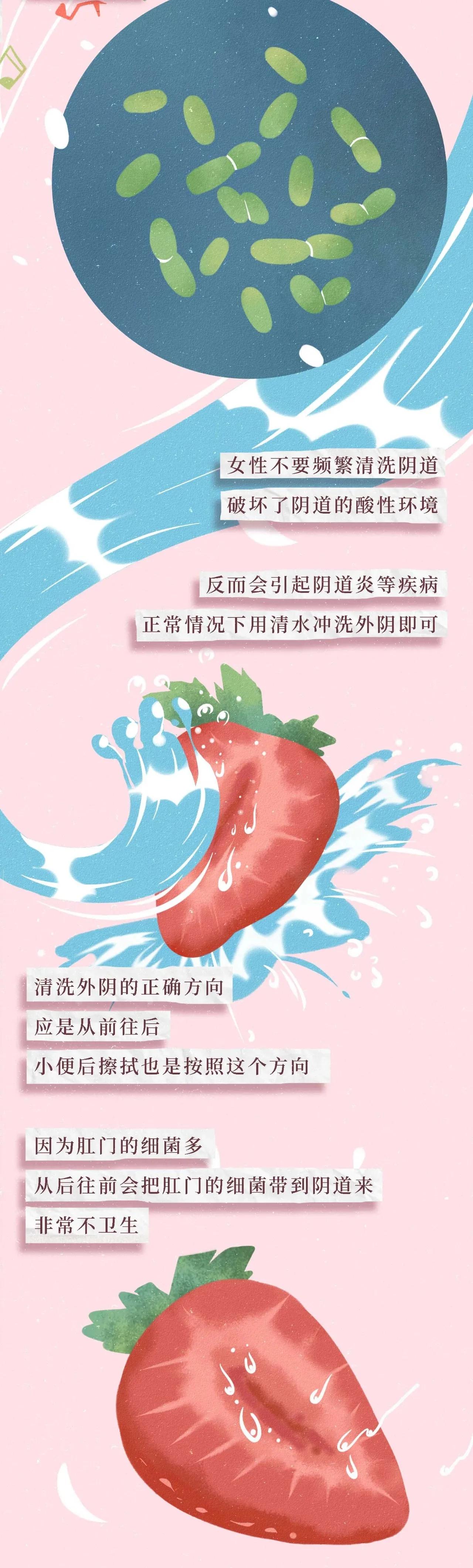 女性阴道生理科普知识点书,女性生理科普知识点大全漫画