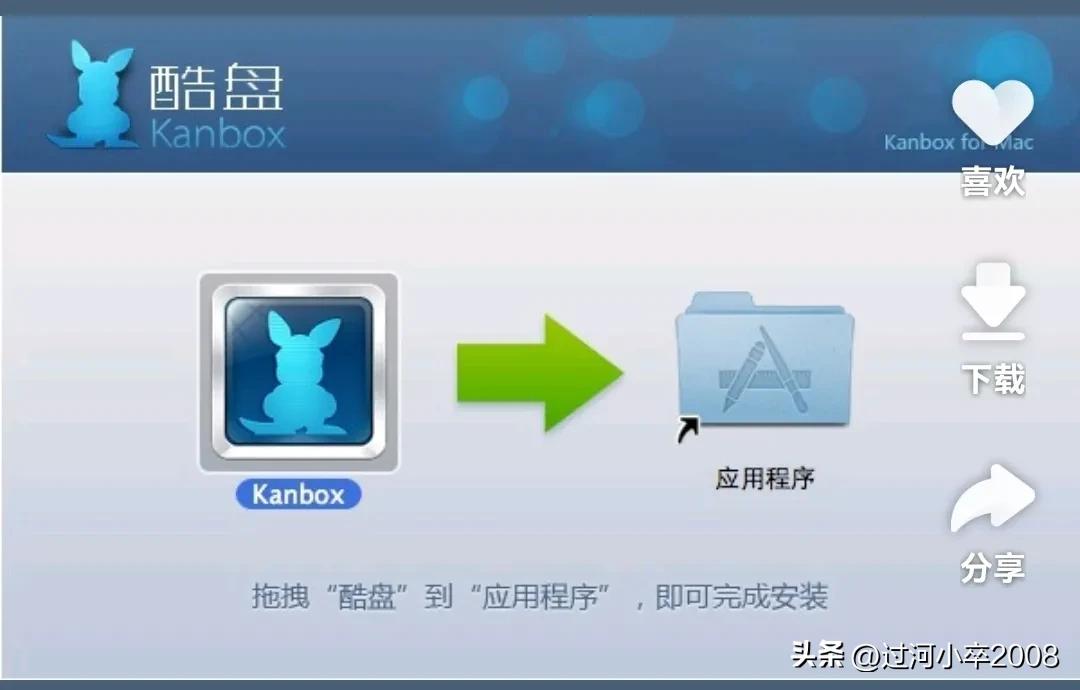在头条上写作感悟,作为小白在头条上写作