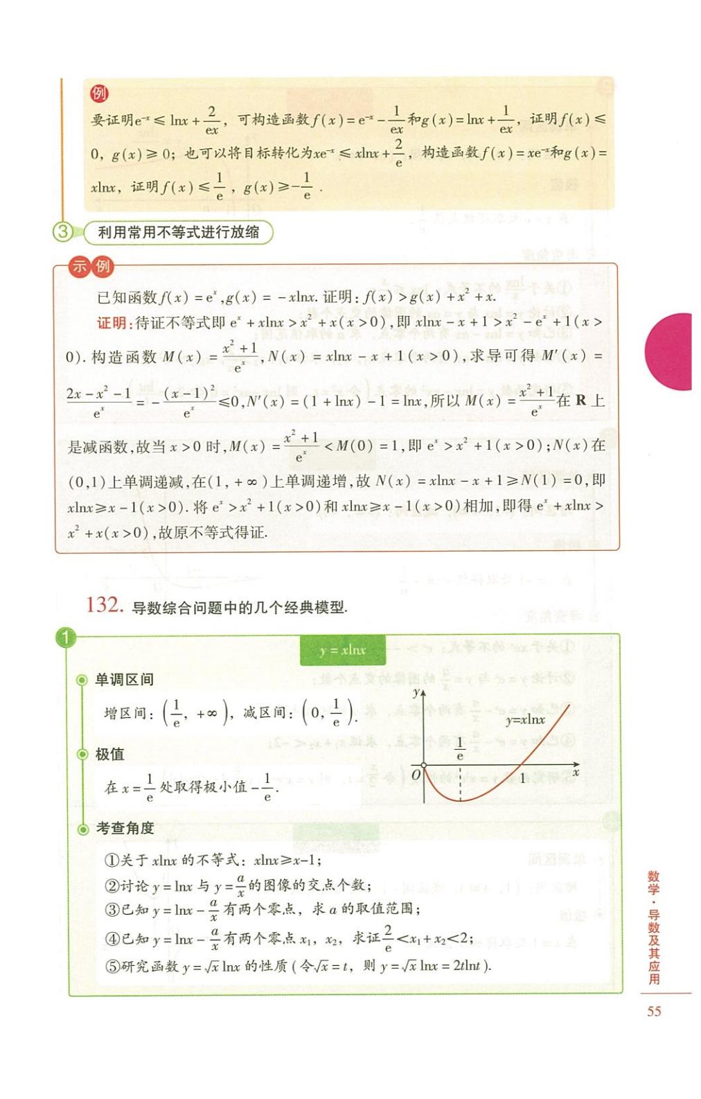 高中数学怎么学最好,高中数学怎么学有什么技巧