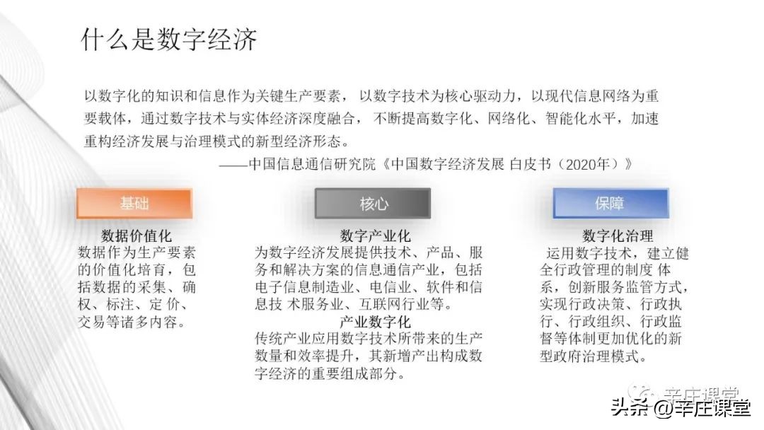 黄怒波：数字经济与双创