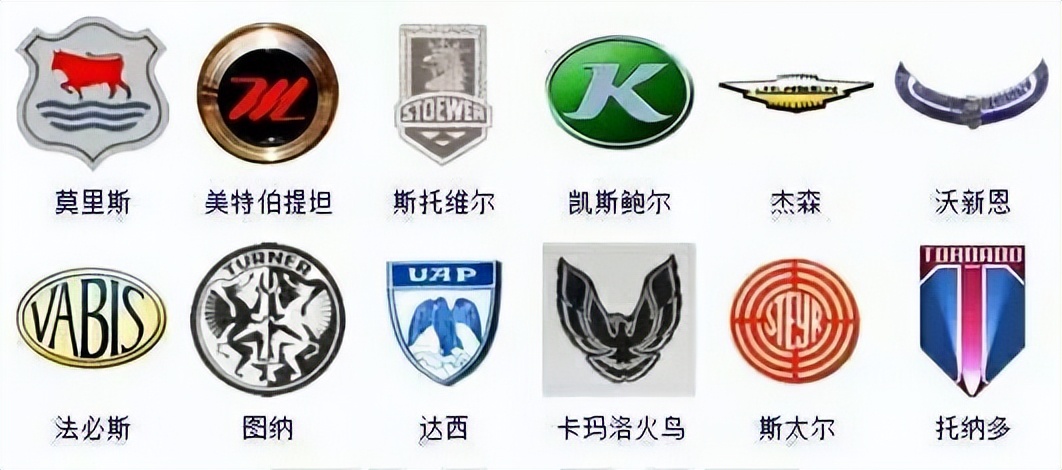 全世界汽车标志大全及名字,全球汽车标志单个图片大全