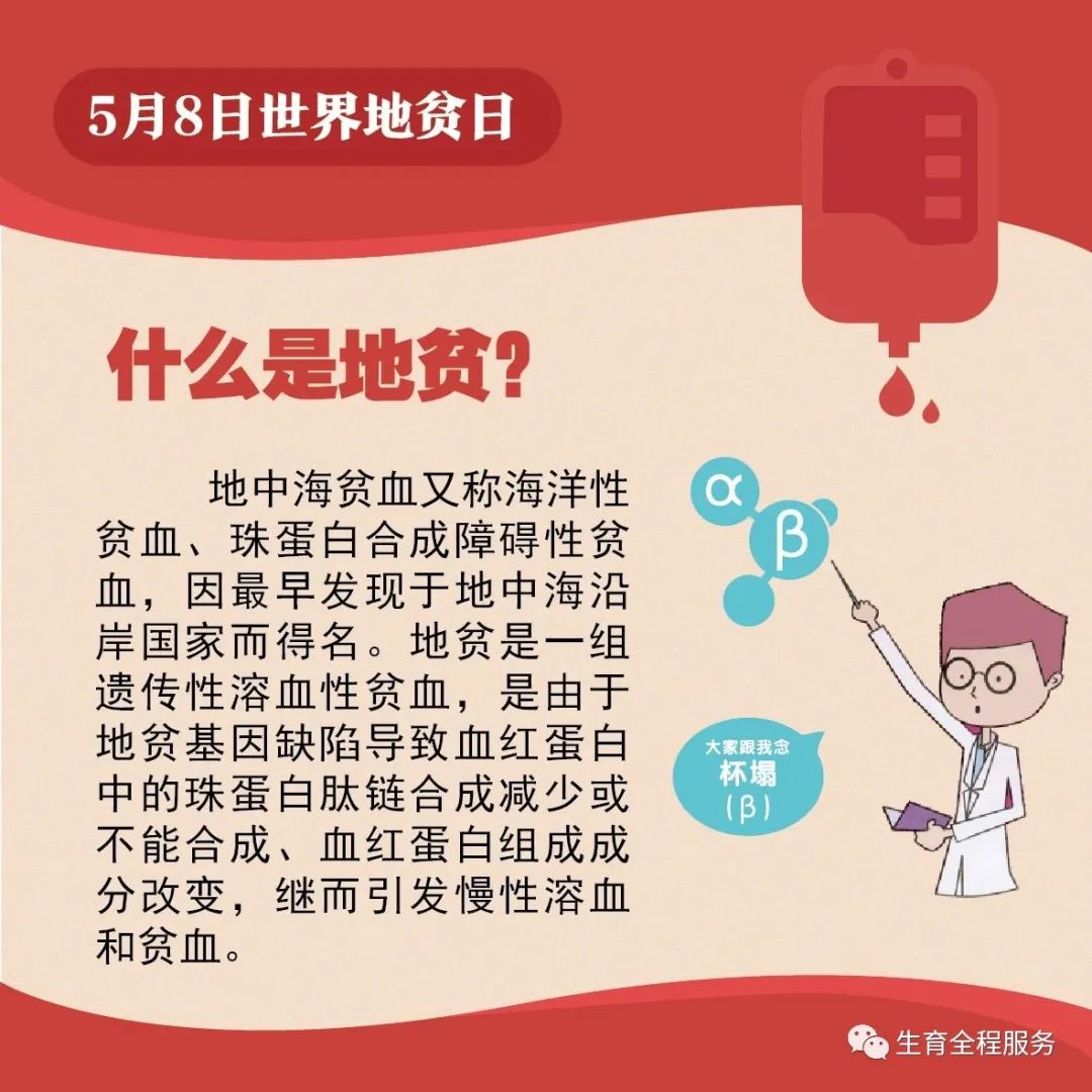 世界地贫日知识科普,地贫对比图