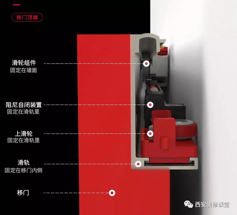 幽灵门的好处与坏处,网红极窄幽灵门