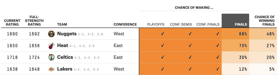 绿军117-107击败太阳,绿军今日最新数据