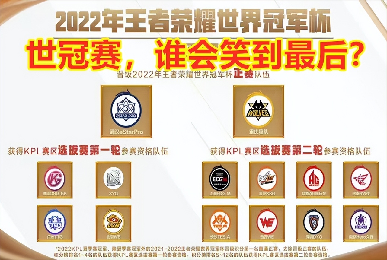 kpl小组赛分组,小组赛kpl八强