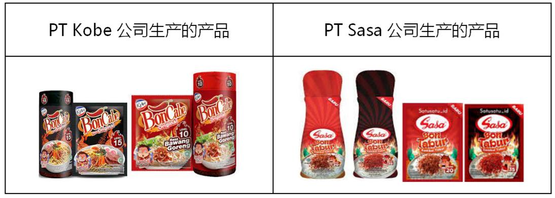 印度商标注册新规定,印度尼西亚法律制度