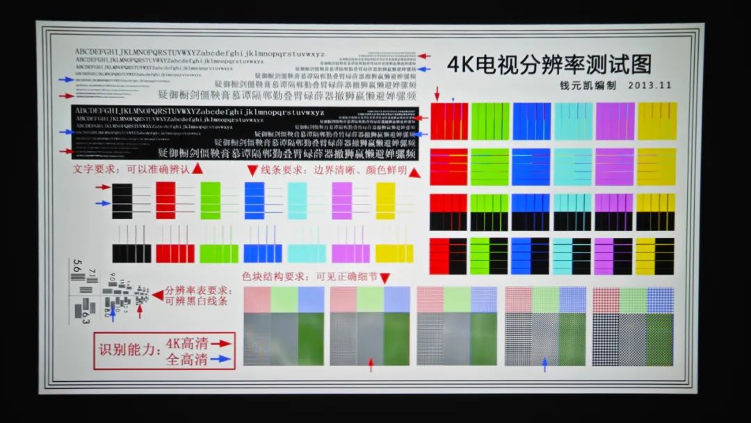 酷开投影p9pro跟p9区别在哪,酷开投影p9评测