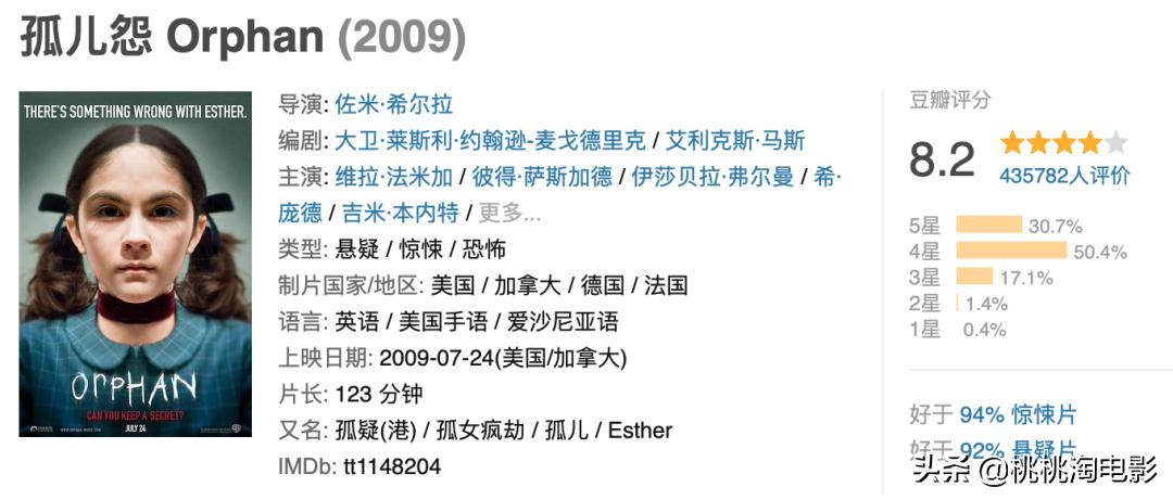 好看的反转电影推荐,值得看的十部反转电影