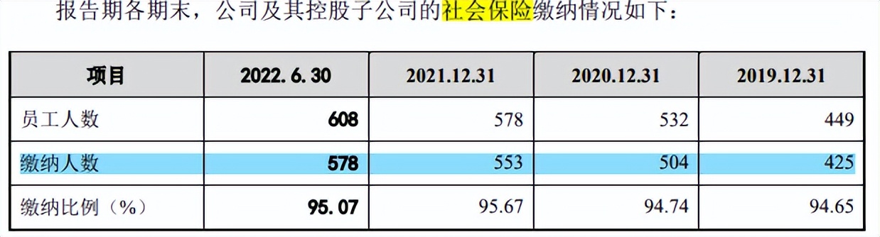 航天环宇营收,航天环宇2023年营收4.79亿
