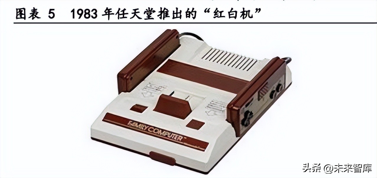 cocos游戏引擎和unity游戏引擎,游戏引擎开发前景