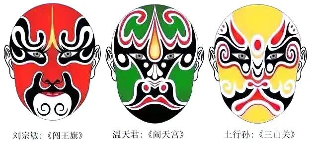 京剧脸谱图花旦高清图片,京剧脸谱十幅合集