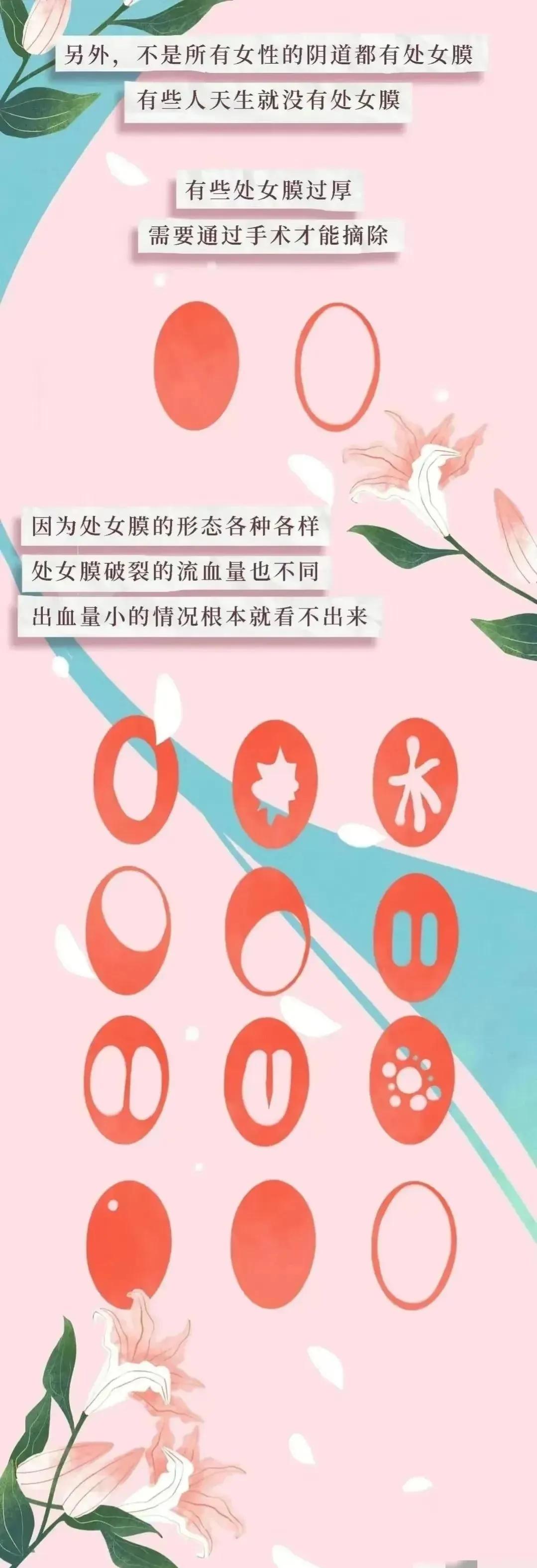 女人要懂的一些妇科常识,女人应该要懂的妇科常识