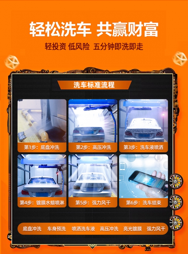 ai洗车24h共享自助洗车,全自动自助洗车店洗车全套设备