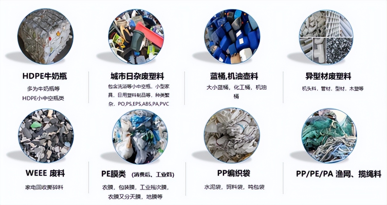 pet瓶同级回收,pet瓶回收最新价格