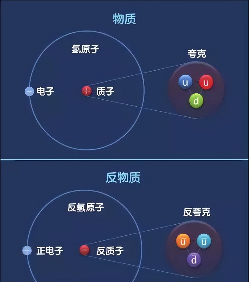 世界上最昂贵的的10样东西,世界上最昂贵的15件东西