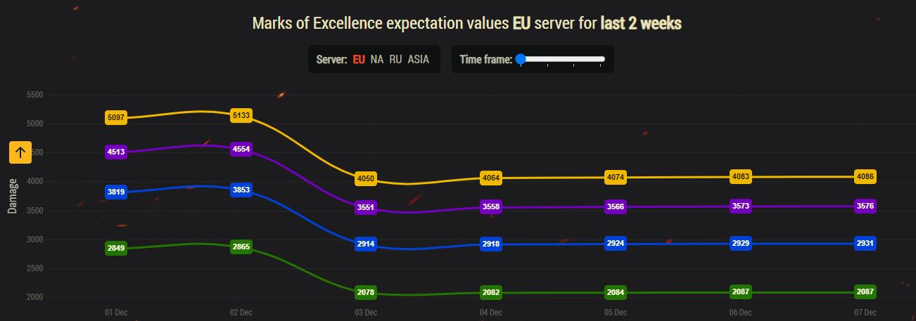 坦克世界bz176讲解,坦克世界bz176成员技能推荐