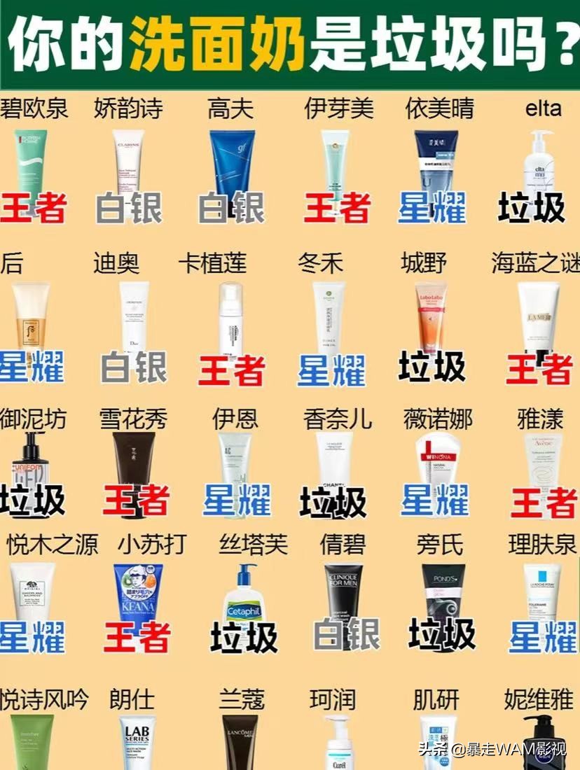 你的洗面奶好用吗什么意思,你的洗面奶上白名单了吗