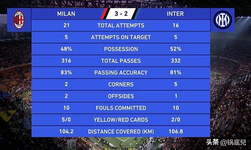 ac绫冲叞3:2閫嗚浆鍥介檯绫冲叞姣旇禌鏃堕棿,ac绫冲叞鍥介檯绫冲叞鍥藉寰锋瘮璁板綍