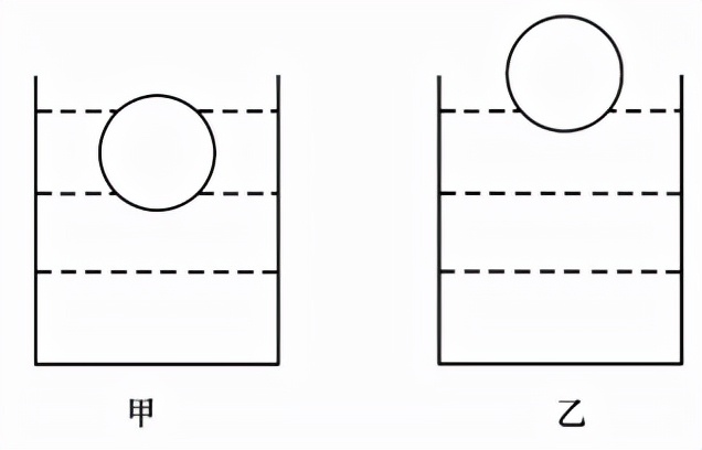 2022年省考行测真题,广东省2022年公务员行测真题