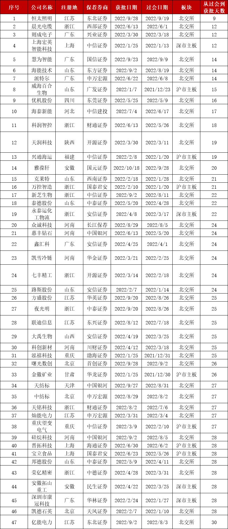中改一云文化传媒有限公司,中改一云