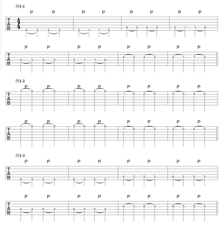 吉他右手怎么扫弦基本功每日必练,告白气球吉他初学者入门基本功