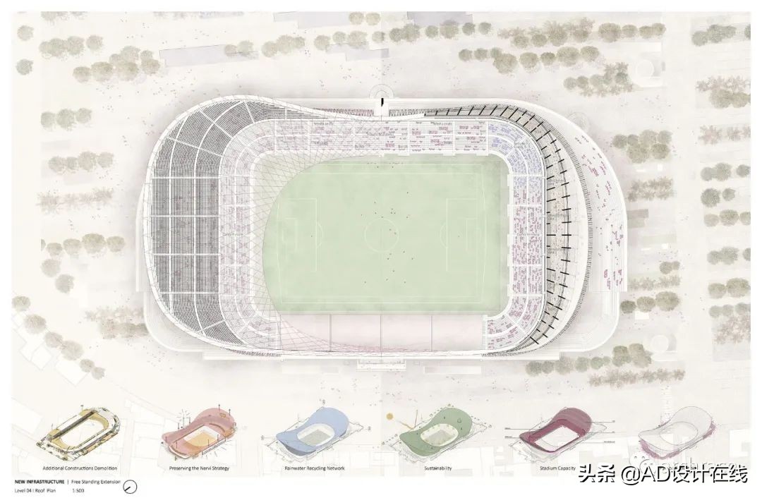 弗兰基球场改建,佛罗伦萨弗兰基球场
